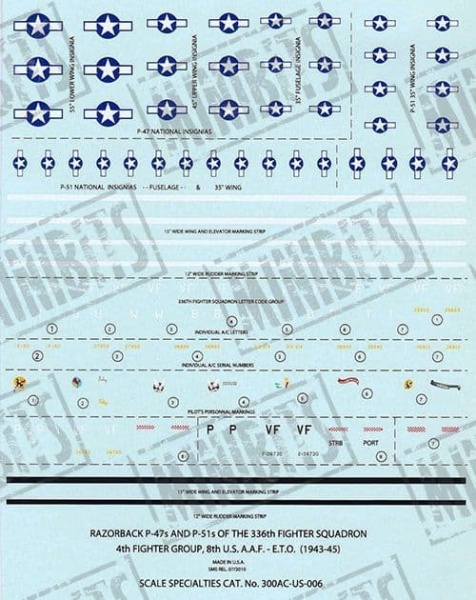 8th Air Force - Europe 1943-45