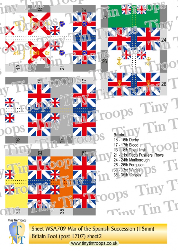Britain & Allies, Sheet 9 (18mm)