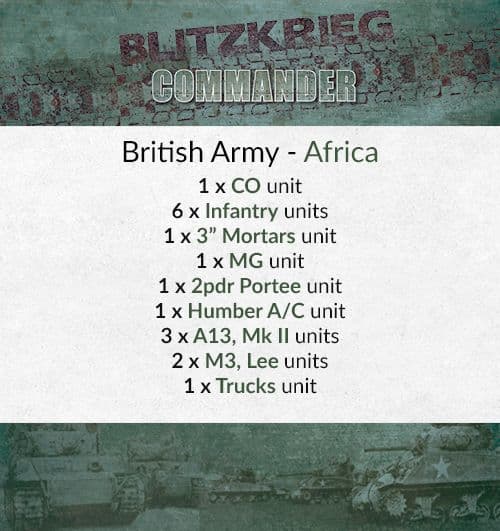 British, Africa Starter Army