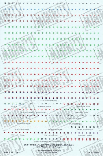 British Combat & Support Unit Insignia/Markings - El Alamein, North Africa