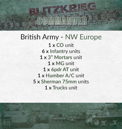 British, NW Europe Starter Army