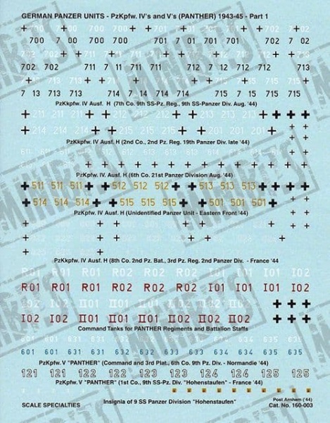 German Panzer Units - 1943-45