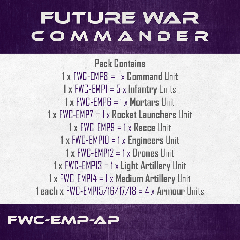 Pendraken 10mm SCI-FI Empirical Human Empirical Starter Pack