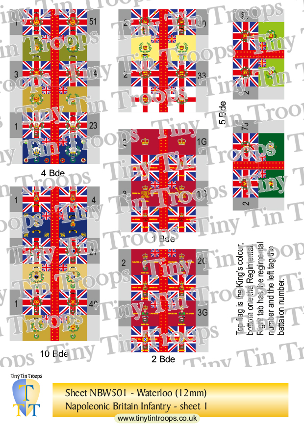 British, Sheet 1 (12mm)
