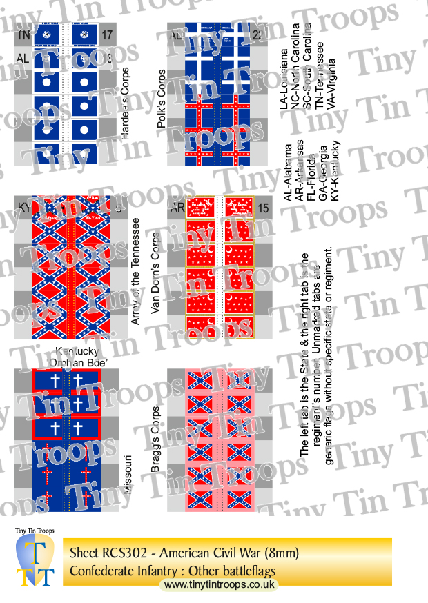 Confederate States, Sheet 2 (8mm)