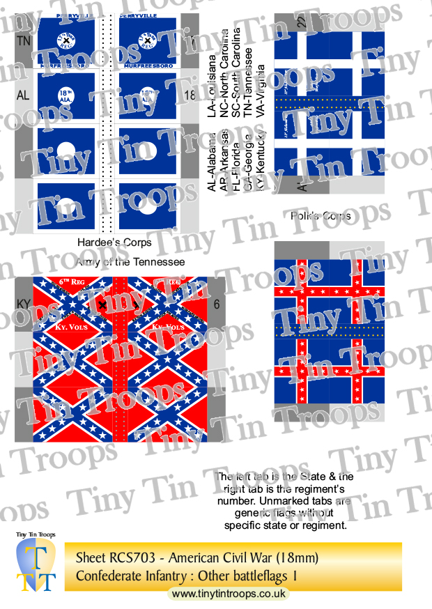 Confederate States 1, Sheet 3 (18mm)