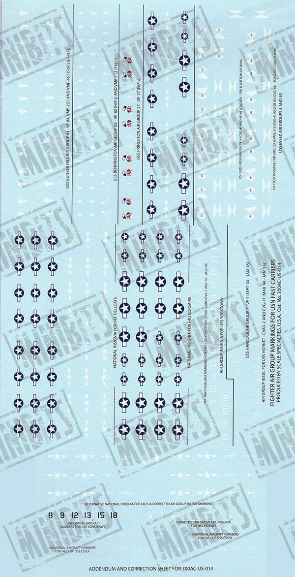 Fighter Air Group Markings for USN Fast Carriers