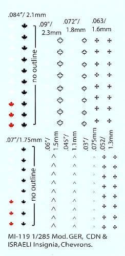 Modern German, Canadian and Israeli Insignia and chevrons [1/285]