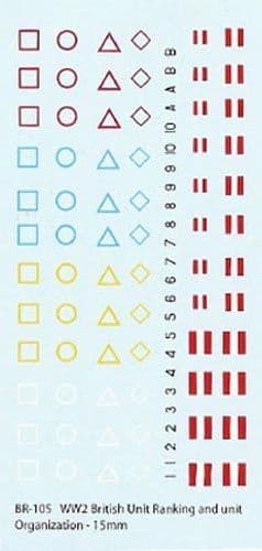 WWII British Armoured Markings [1/144]
