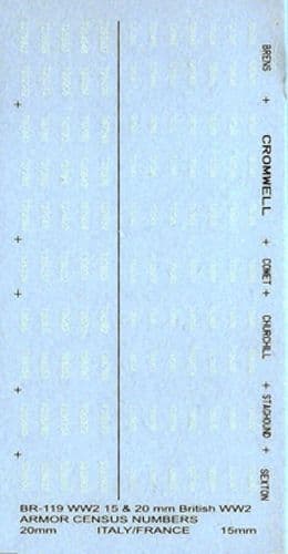 WWII British Europe Armour Numbers [1/76-1/100]