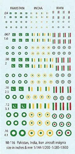 Pakistan, India and Iran Aircraft Insignia [1/144-1/285]