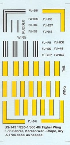 US F-86 Stripes - [1/285]