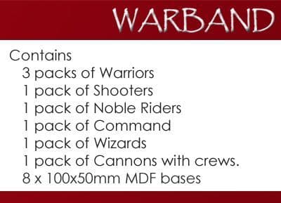 Warband Hill Dwarves Army Pack