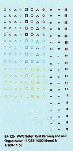 WWII British Armoured Markings [1/200-1/300]