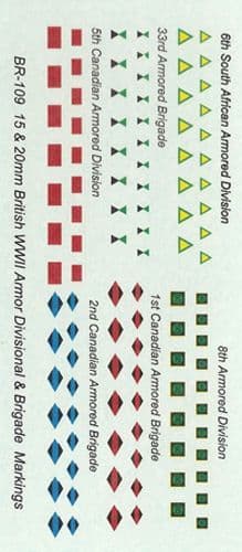 WWII British Division and Brigade Markings [1/76-1/100]