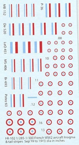 WWII French Aircraft Insignia and Stripes [1/285]