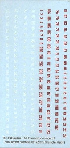 WWII Russian Numbers [1/285-1/144]