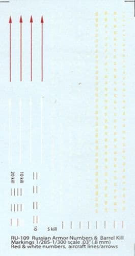 WWII Russian Tank Numbers and Markings [1/285]
