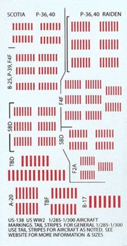 WWII US Aircraft Tail Stripes [1/285]